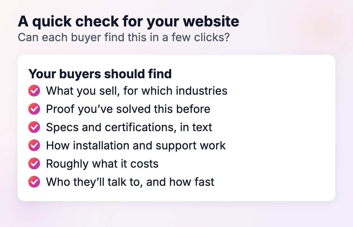A quick website check: what you sell, proof, specs in text, installation and support, rough pricing, and who buyers will talk to