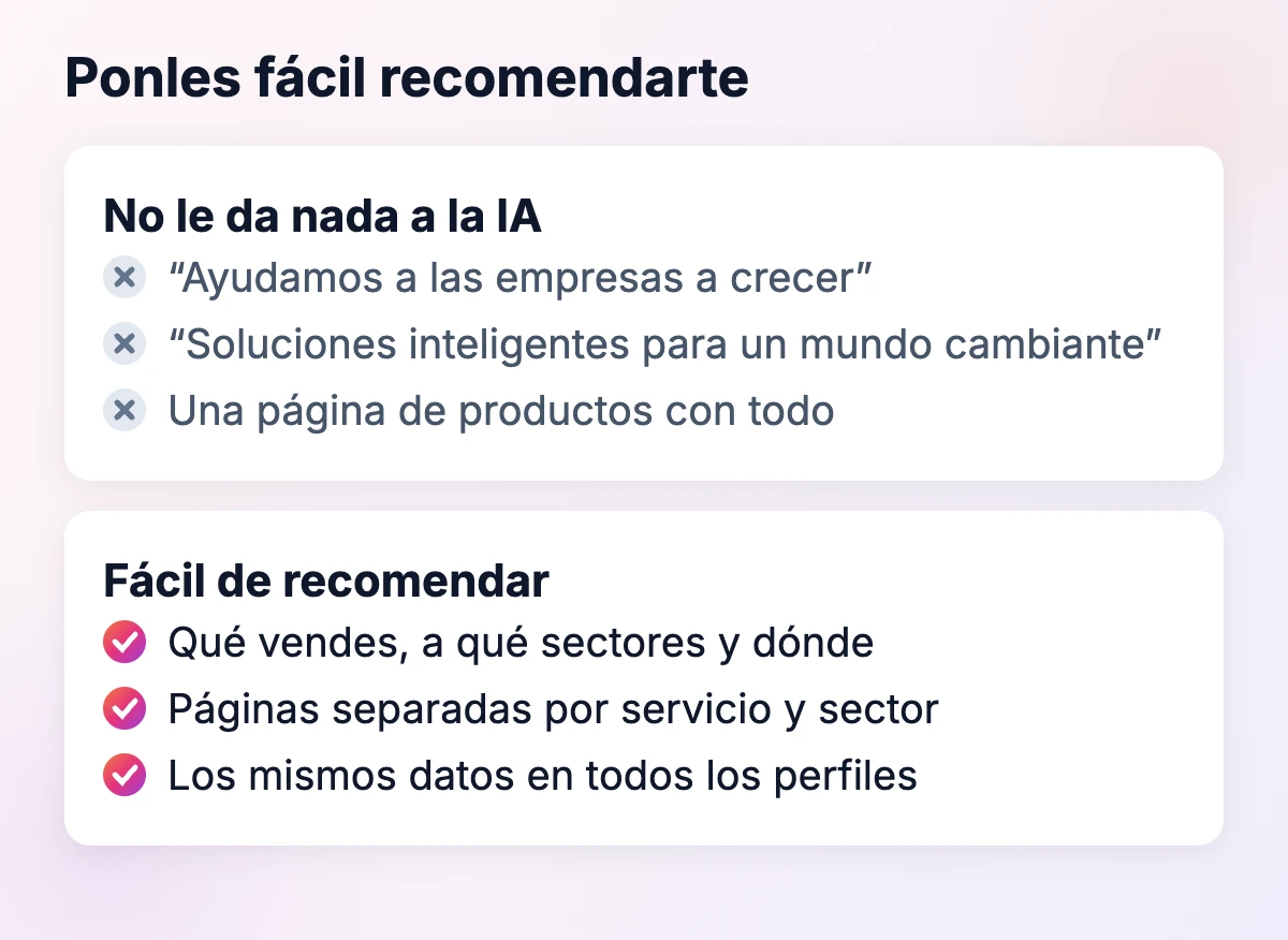 Las descripciones vagas no le dan nada a las herramientas de IA; una descripción explícita, páginas por servicio y sector y datos coherentes facilitan que te recomienden