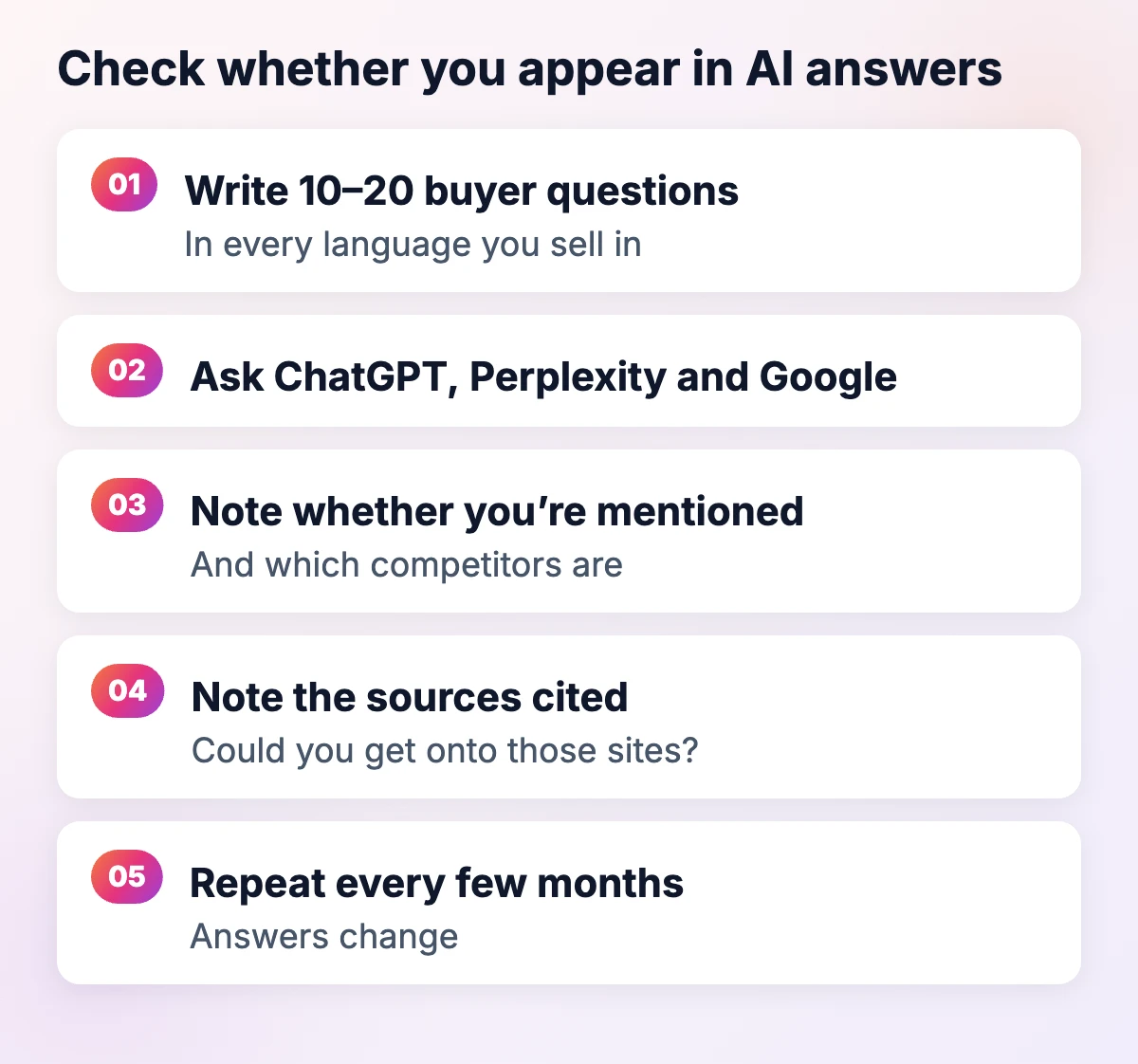 How to check whether your company appears in AI answers: write buyer questions, ask ChatGPT, Perplexity and Google, note mentions and sources, repeat every few months