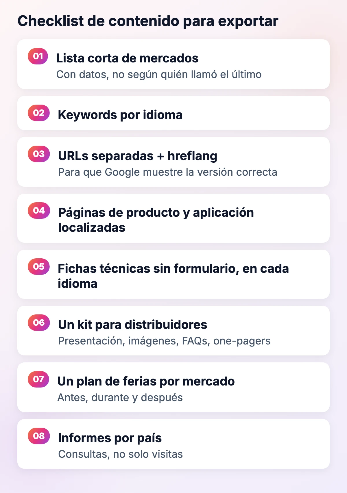 Checklist de contenido para exportar: mercados, keywords por idioma, hreflang, páginas localizadas, fichas técnicas sin formulario, kit para distribuidores, ferias e informes por país
