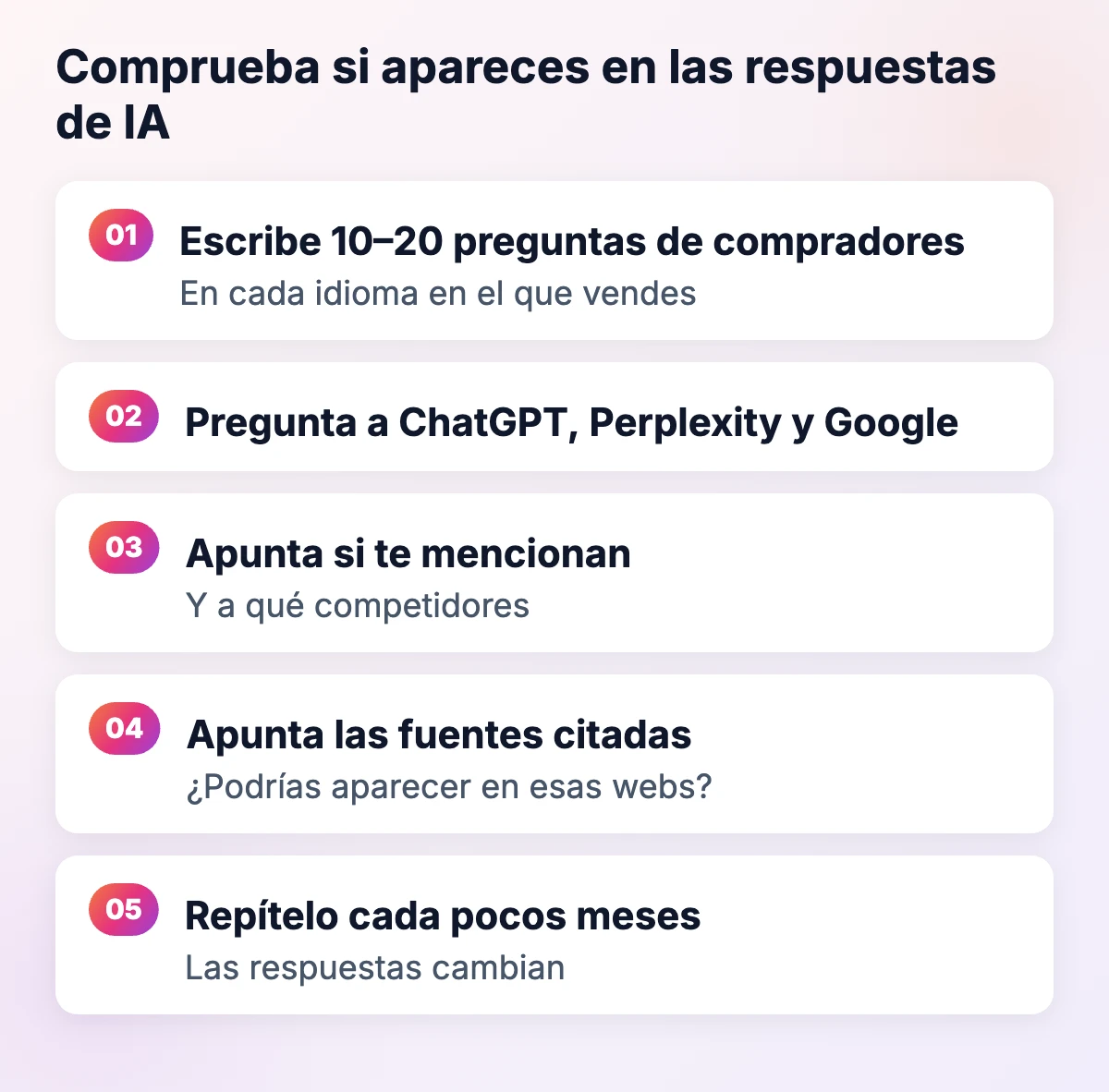 Cómo comprobar si tu empresa aparece en las respuestas de IA: escribe preguntas, pregunta a ChatGPT, Perplexity y Google, apunta menciones y fuentes y repítelo cada pocos meses