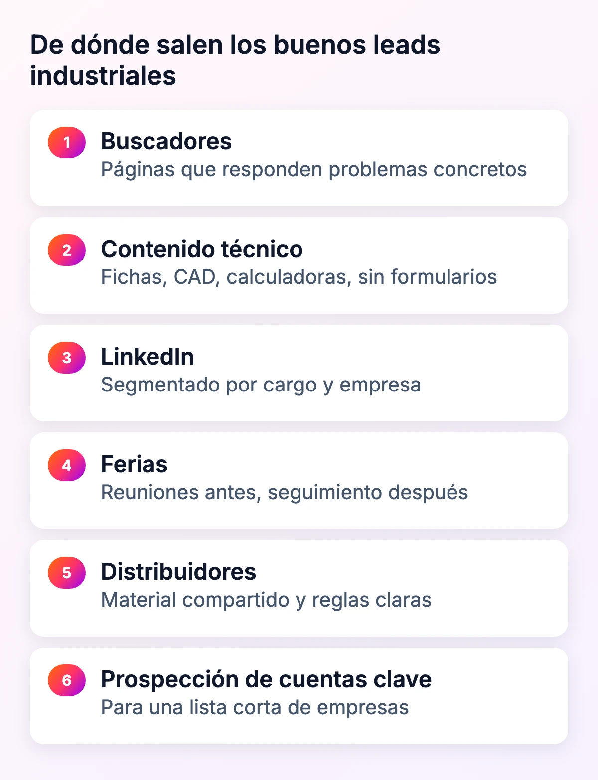 De dónde salen los buenos leads industriales: buscadores, contenido técnico, LinkedIn, ferias, distribuidores y prospección de cuentas clave