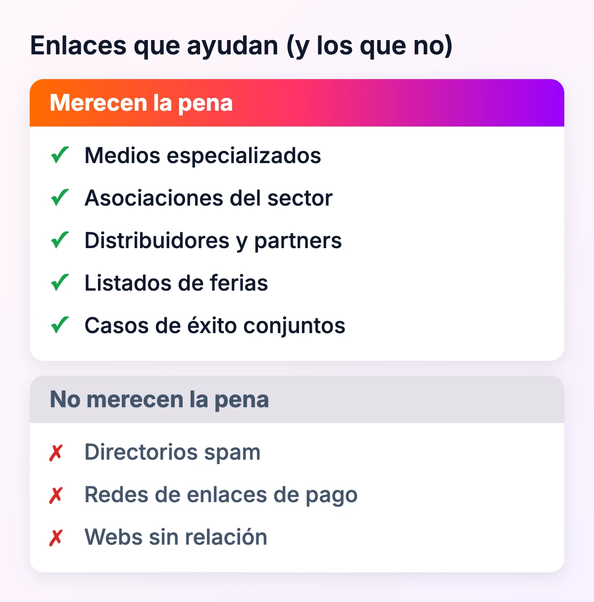 Enlaces que merecen la pena para empresas industriales (medios especializados, asociaciones, distribuidores, listados de ferias, casos conjuntos) frente a los que no (directorios spam, redes de enlaces de pago, webs sin relación)