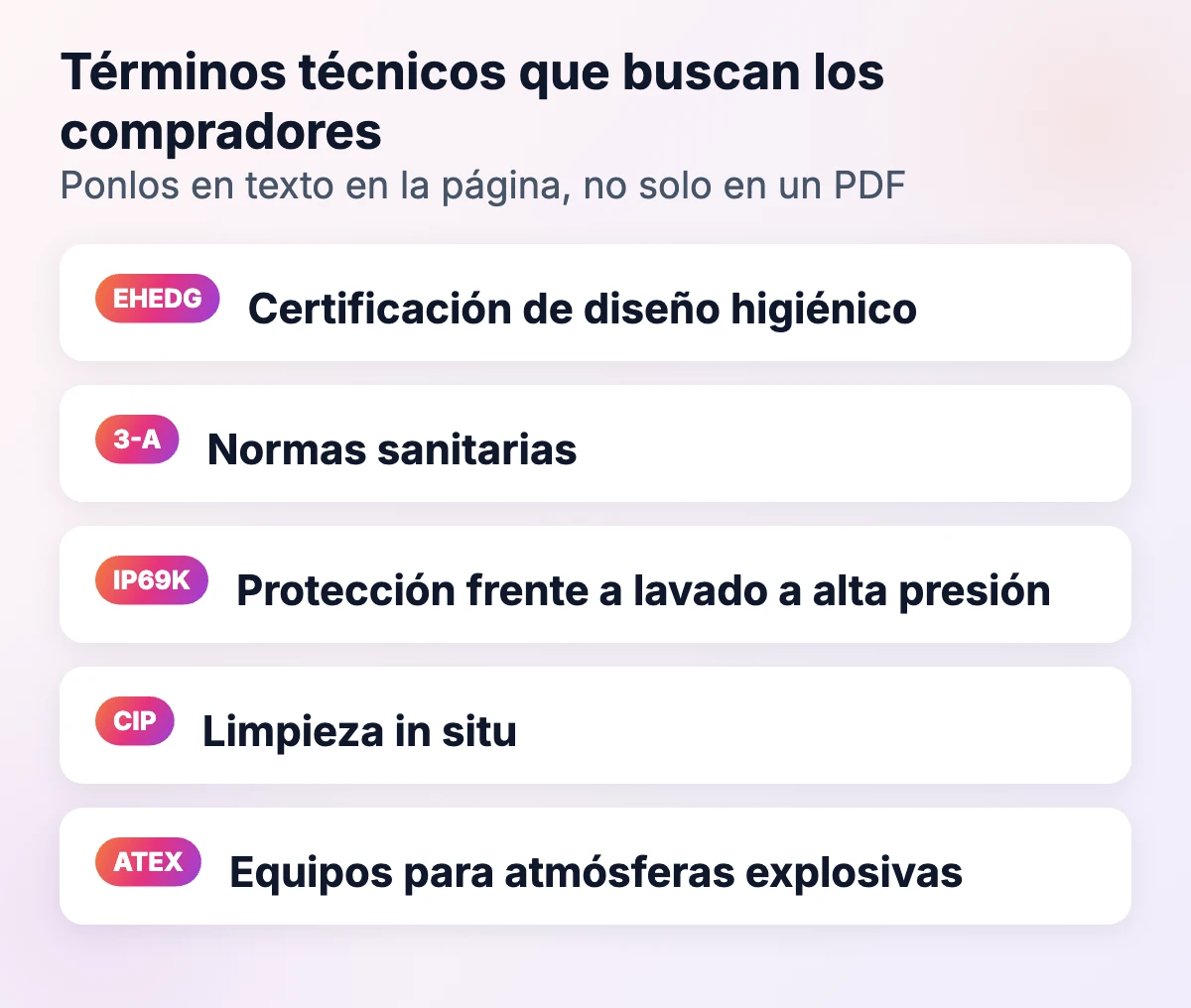 Términos técnicos que buscan los compradores de equipos alimentarios: EHEDG, 3-A, IP69K, CIP y ATEX