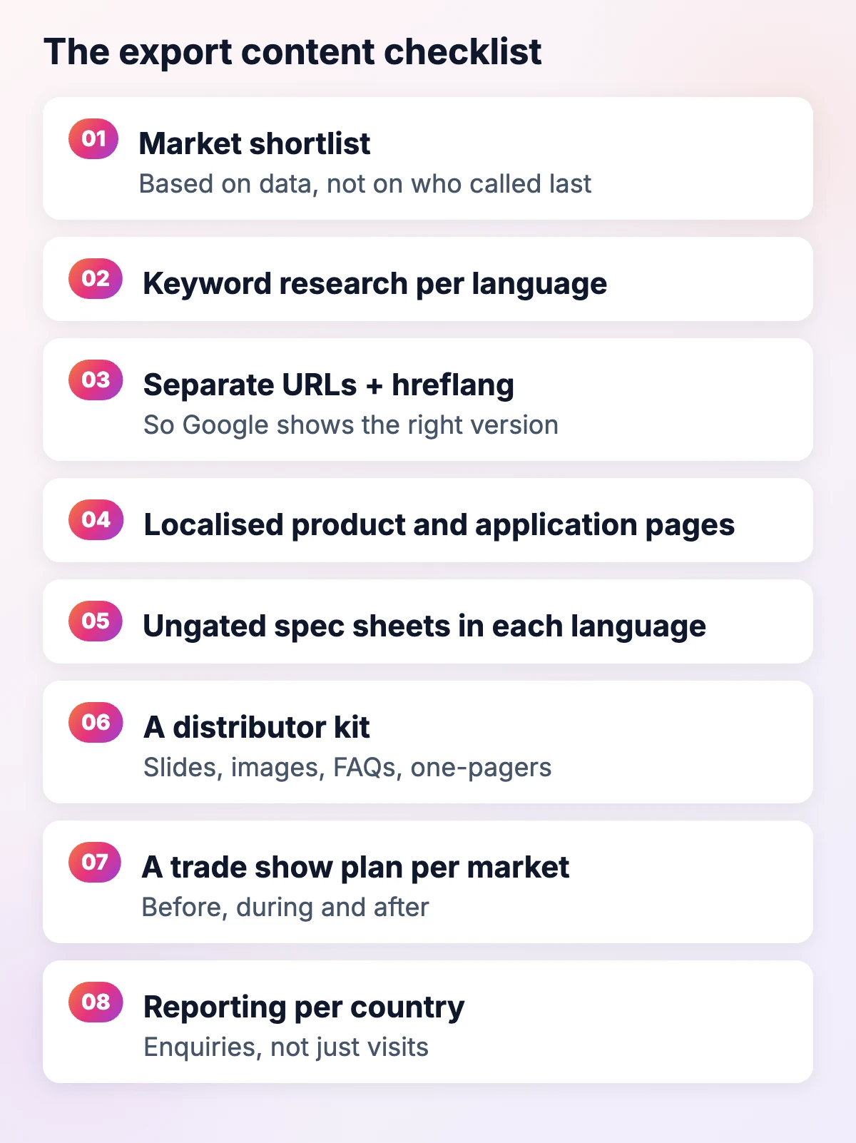 Export content marketing checklist for manufacturers: market shortlist, keyword research per language, hreflang, localised pages, ungated spec sheets, distributor kit, trade show plan, reporting per country
