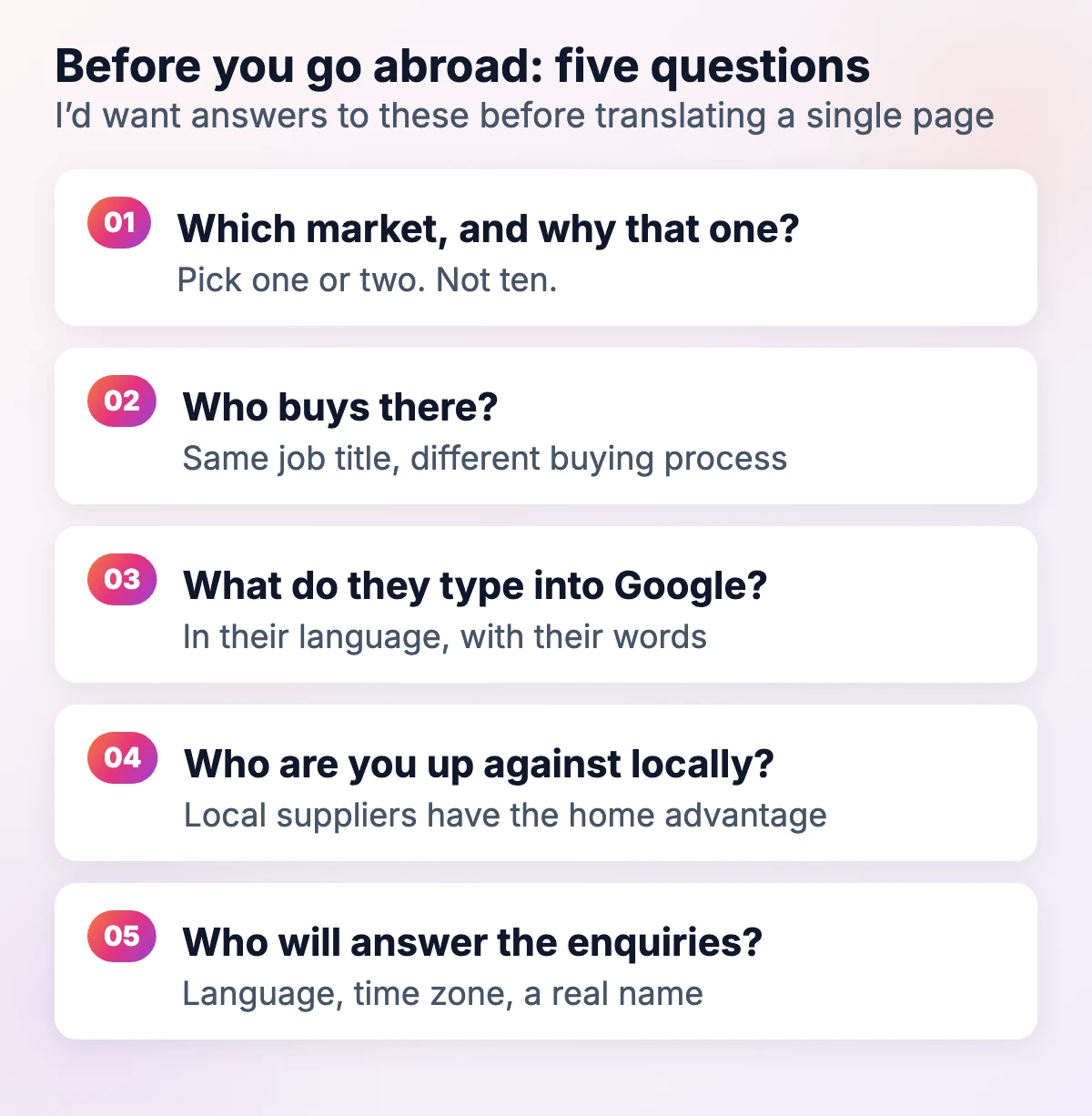 Five questions to answer before exporting: which market, who buys there, what they search for, local competitors, who answers enquiries