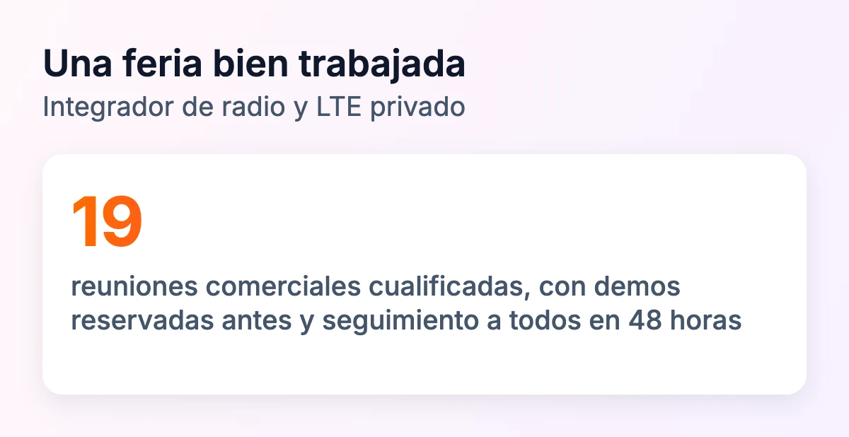 Una feria bien trabajada: 19 reuniones comerciales cualificadas para un integrador de radio y LTE privado