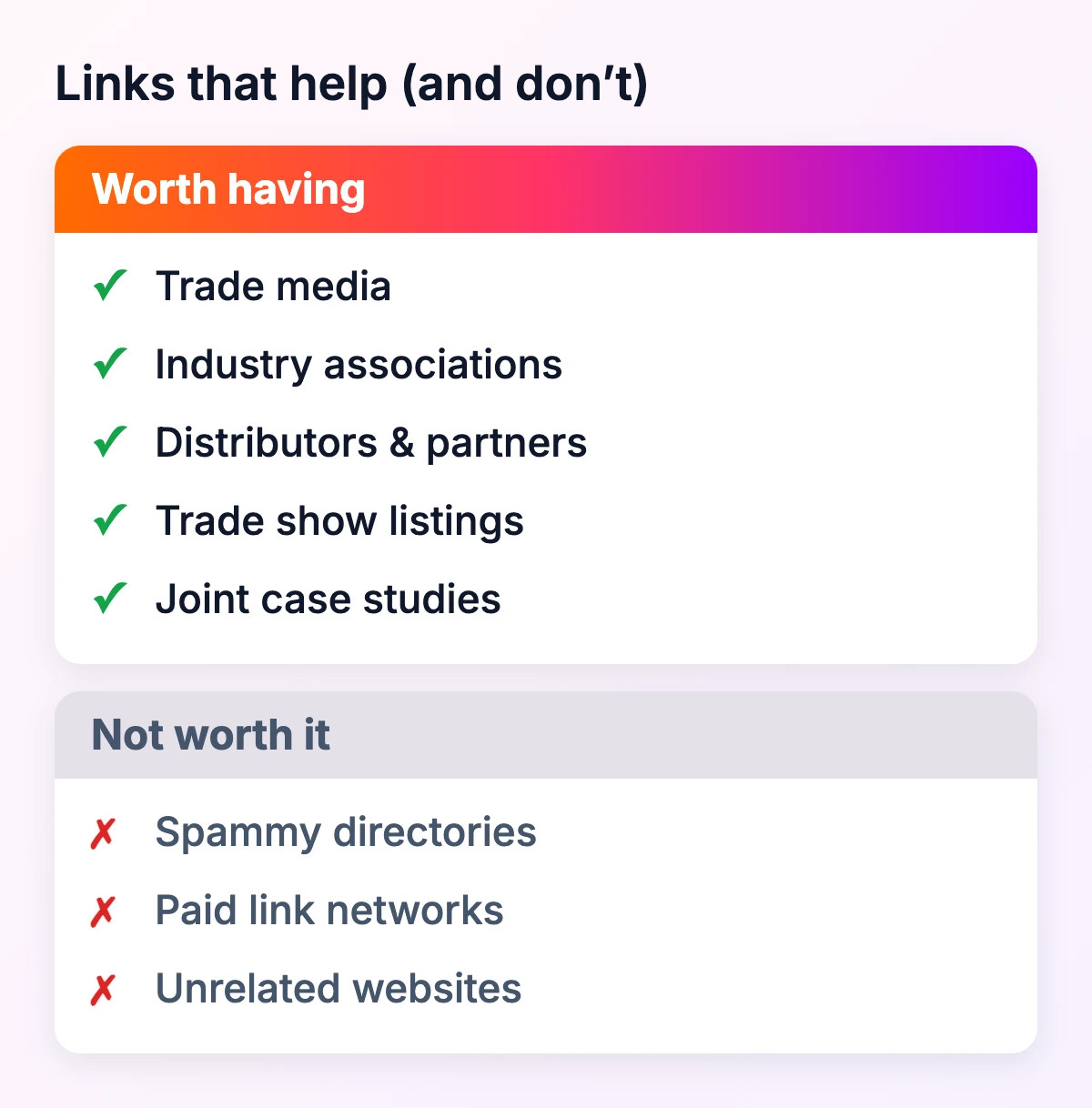 Links worth having for industrial companies (trade media, associations, distributors, trade show listings, joint case studies) versus links not worth it (spammy directories, paid link networks, unrelated websites)
