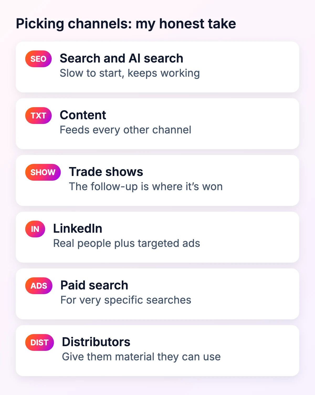 Marketing channels for industrial companies with an honest take on each: SEO, content, trade shows, LinkedIn, paid search, distributors