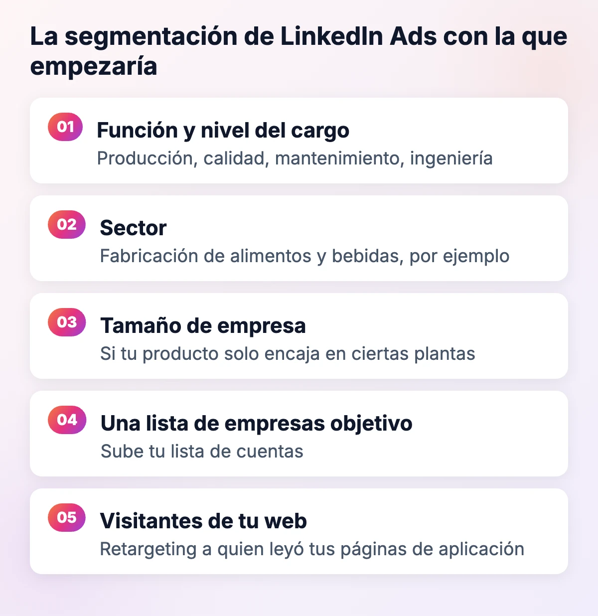 Segmentación de LinkedIn Ads para empresas industriales: función y nivel del cargo, sector, tamaño de empresa, lista de empresas objetivo y visitantes de la web