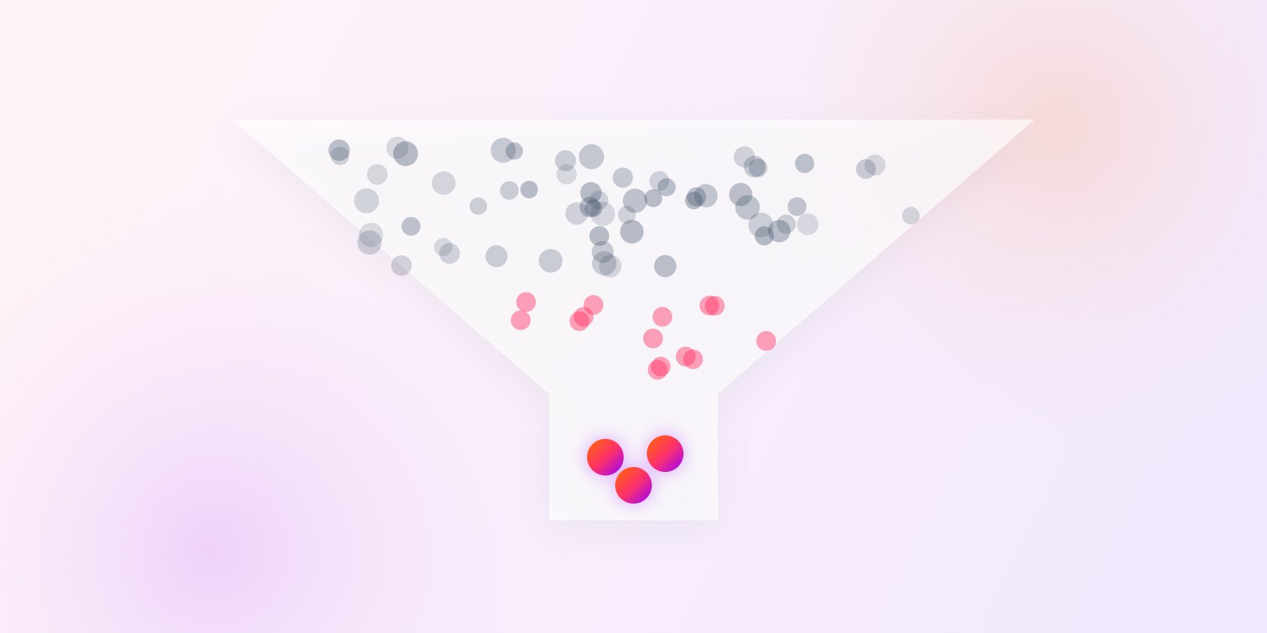 Lead generation for manufacturers: many contacts filtered down to a few qualified leads