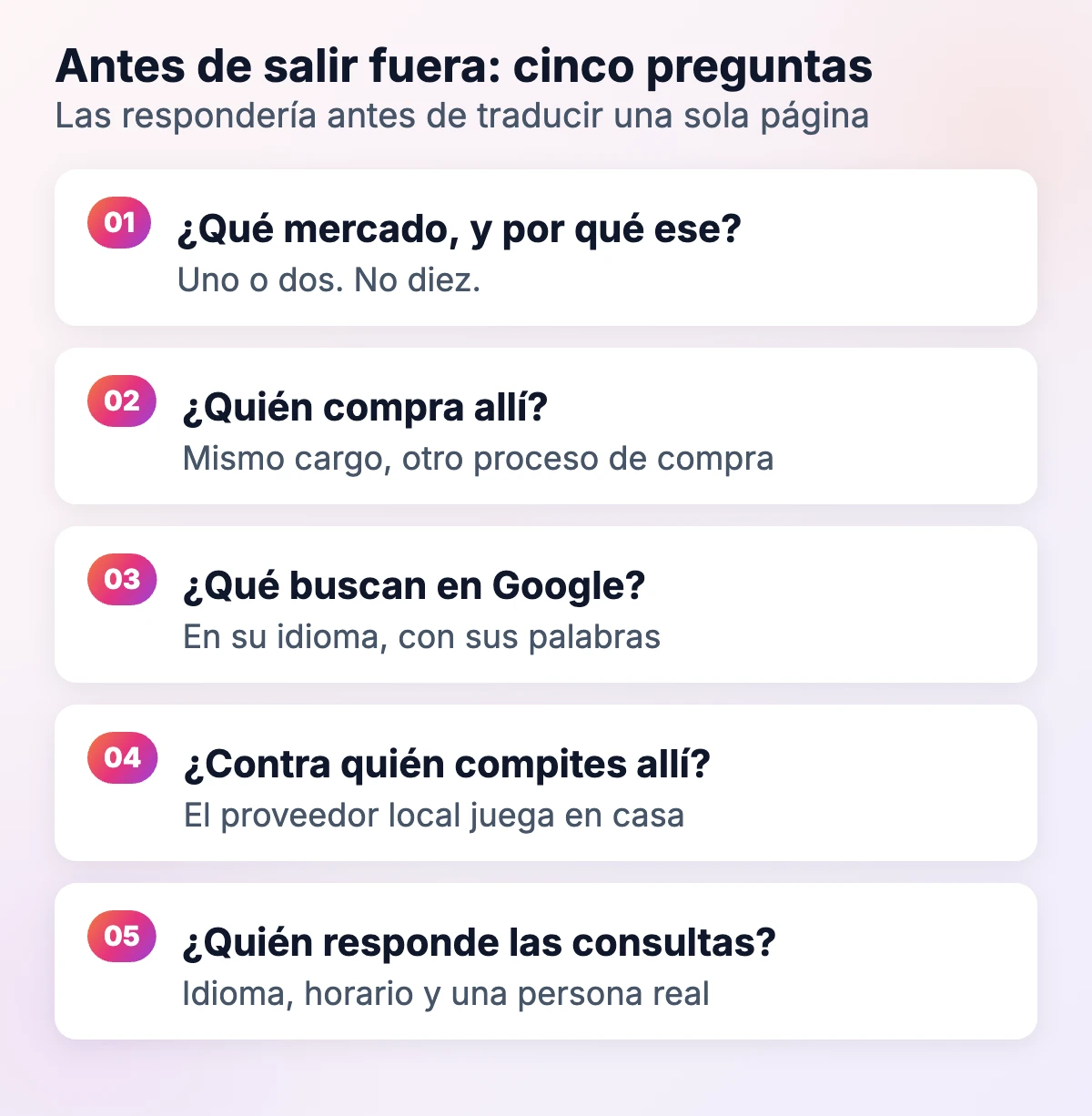 Cinco preguntas antes de exportar: qué mercado, quién compra allí, qué busca, contra quién compites y quién responde las consultas