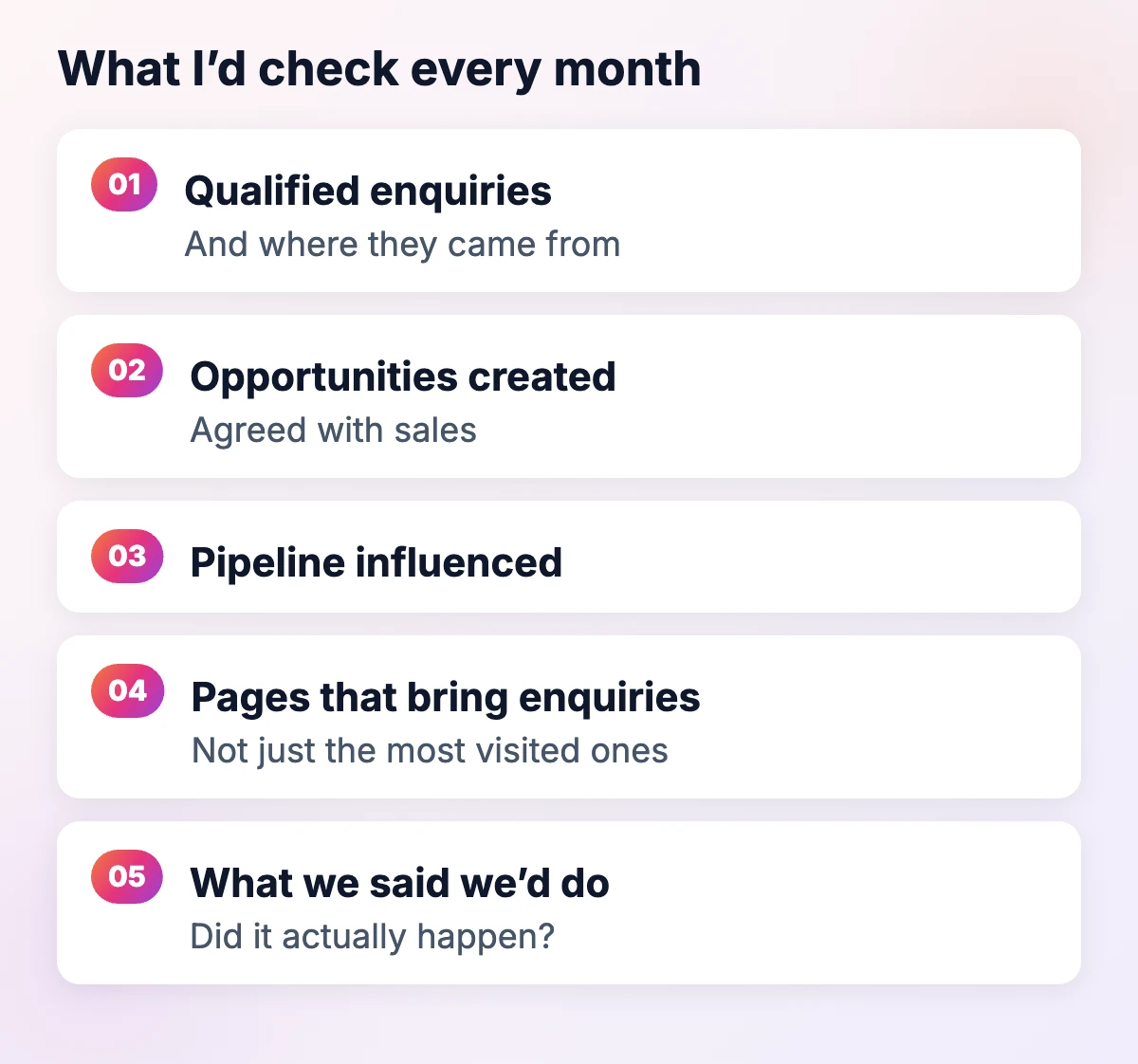 What to check every month in a manufacturing marketing plan: qualified enquiries, opportunities created, pipeline influenced, pages that bring enquiries, planned actions done