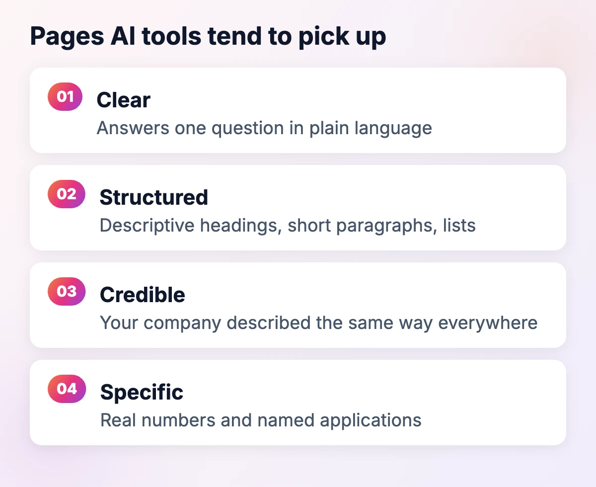 Pages AI tools tend to use as sources: clear, structured, credible and specific