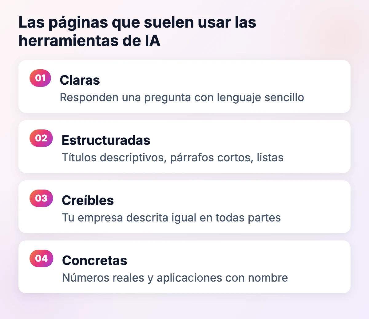 Las páginas que las herramientas de IA suelen usar como fuente: claras, estructuradas, creíbles y concretas