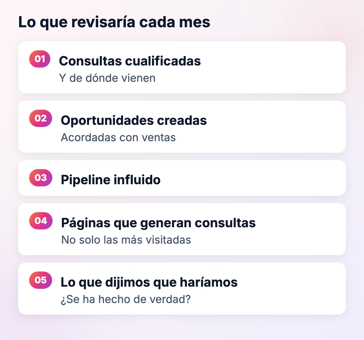 Qué revisar cada mes en un plan de marketing industrial: consultas cualificadas, oportunidades, pipeline influido, páginas que generan consultas y acciones previstas