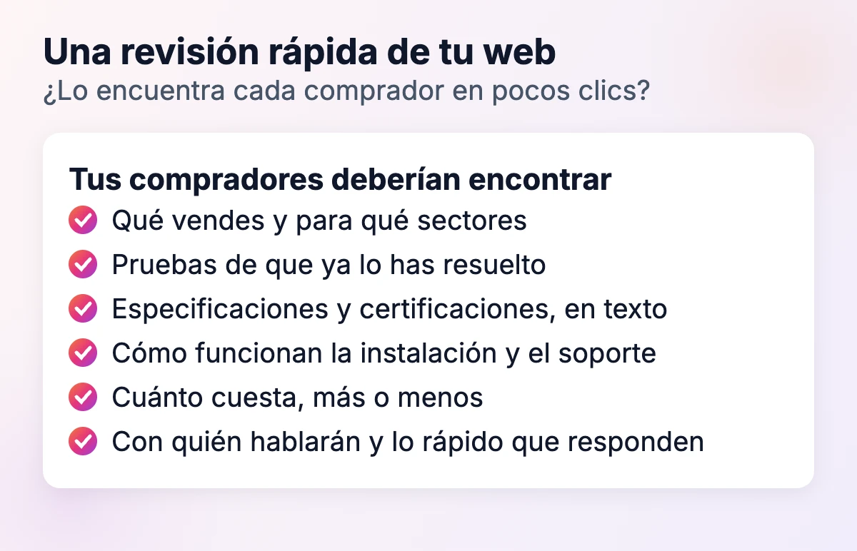 Revisión rápida de tu web: qué vendes, pruebas, especificaciones en texto, instalación y soporte, precio orientativo y con quién hablarán los compradores