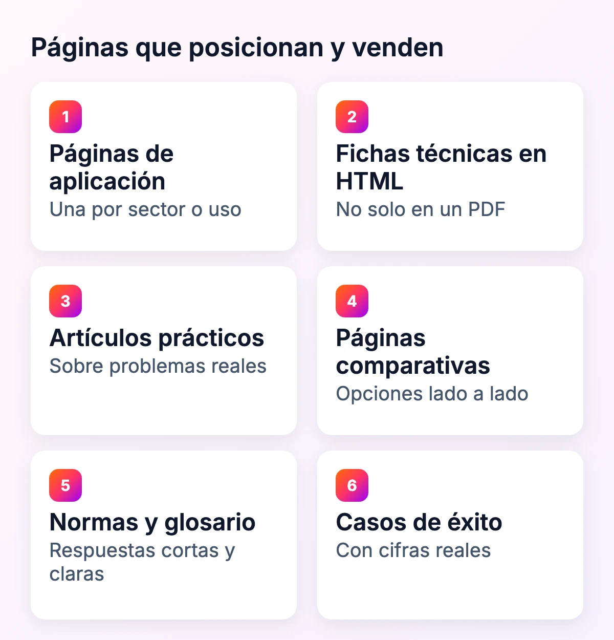 Tipos de página que posicionan y venden en la industria: páginas de aplicación, fichas técnicas en HTML, artículos prácticos, páginas comparativas, normas y glosario, casos de éxito