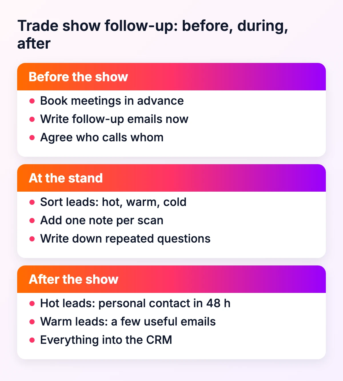 Trade show follow-up before, during and after the show