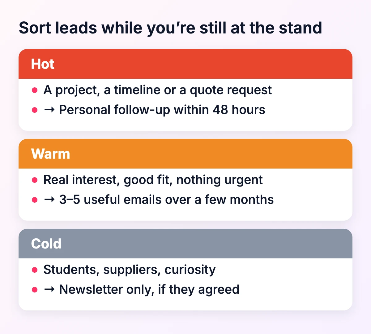 How to sort trade show leads at the stand: hot, warm and cold, and what to do with each