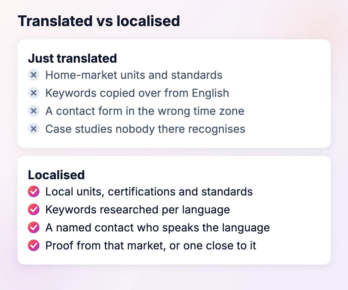 Translated versus localised website for export markets: local units and standards, keywords per language, a named local contact, proof from that market