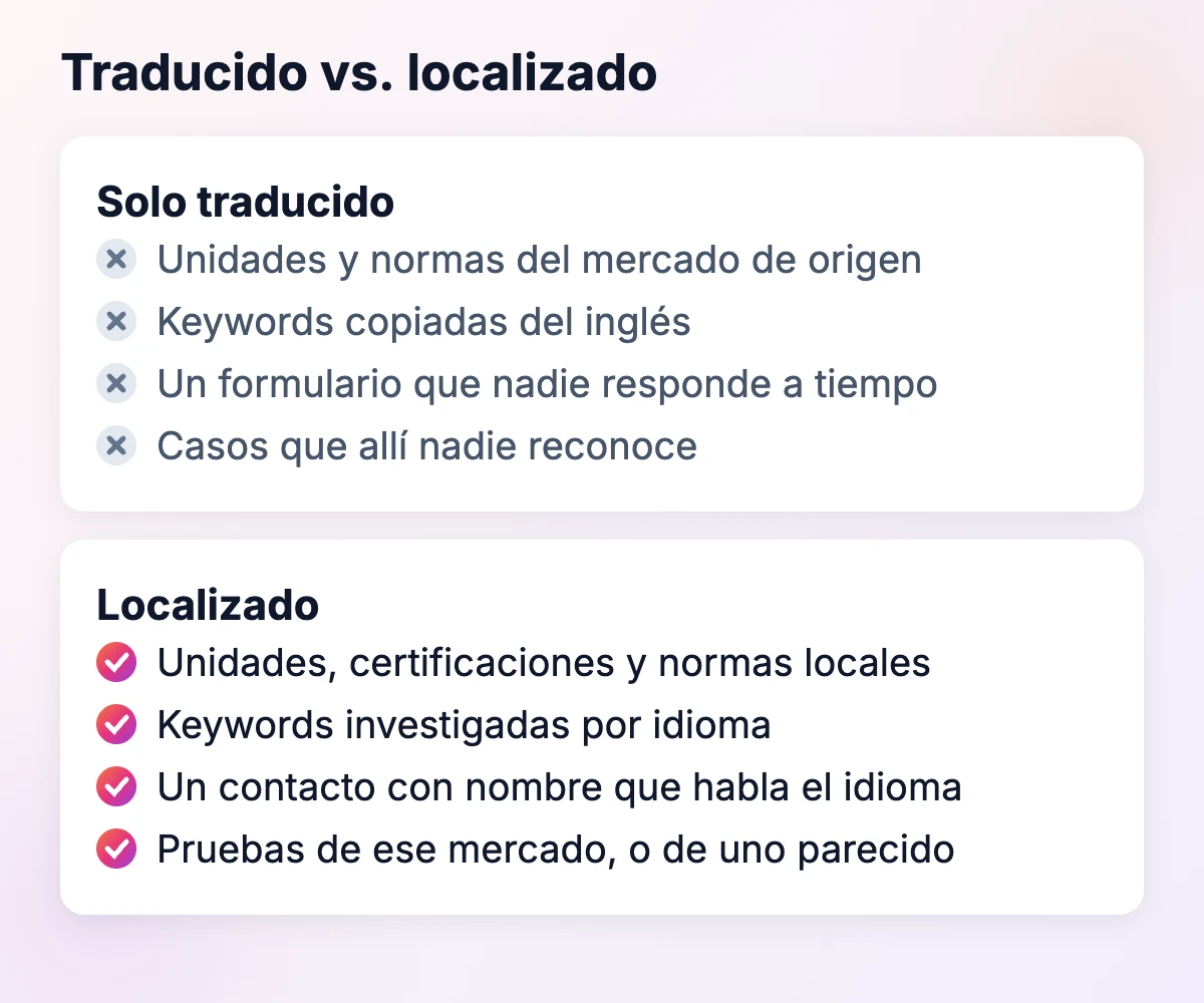 Web traducida frente a web localizada para exportar: normas y unidades locales, keywords por idioma, un contacto local con nombre y pruebas de ese mercado