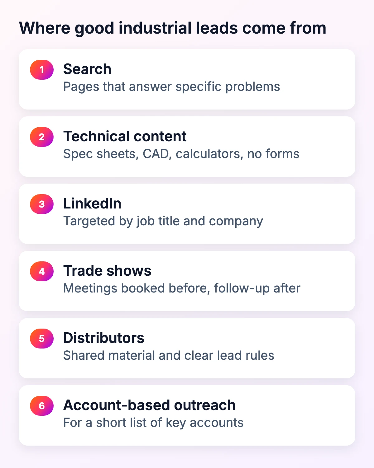 Where good industrial leads come from: search, technical content, LinkedIn, trade shows, distributors and account-based outreach